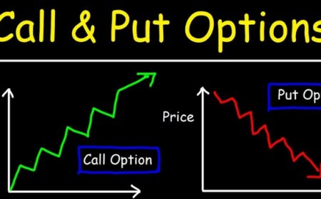 Understanding Call Options: A Beginner's Guide