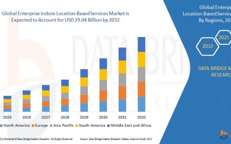 Enterprise Indoor Location-Based Services Market Overview: Trends, Challenges, and Forecast 2024 –2031
