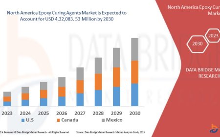 North America Epoxy Curing Agents Market expected to reach USD 4,32,083. 53 million by 2030