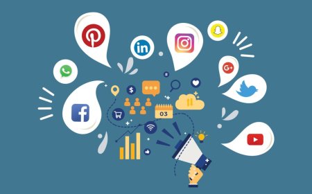 Social Media Marketing Outsourcing