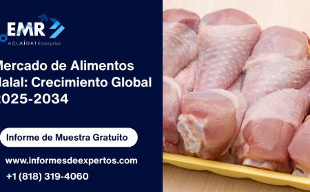 Mercado de Alimentos Halal: Crecimiento