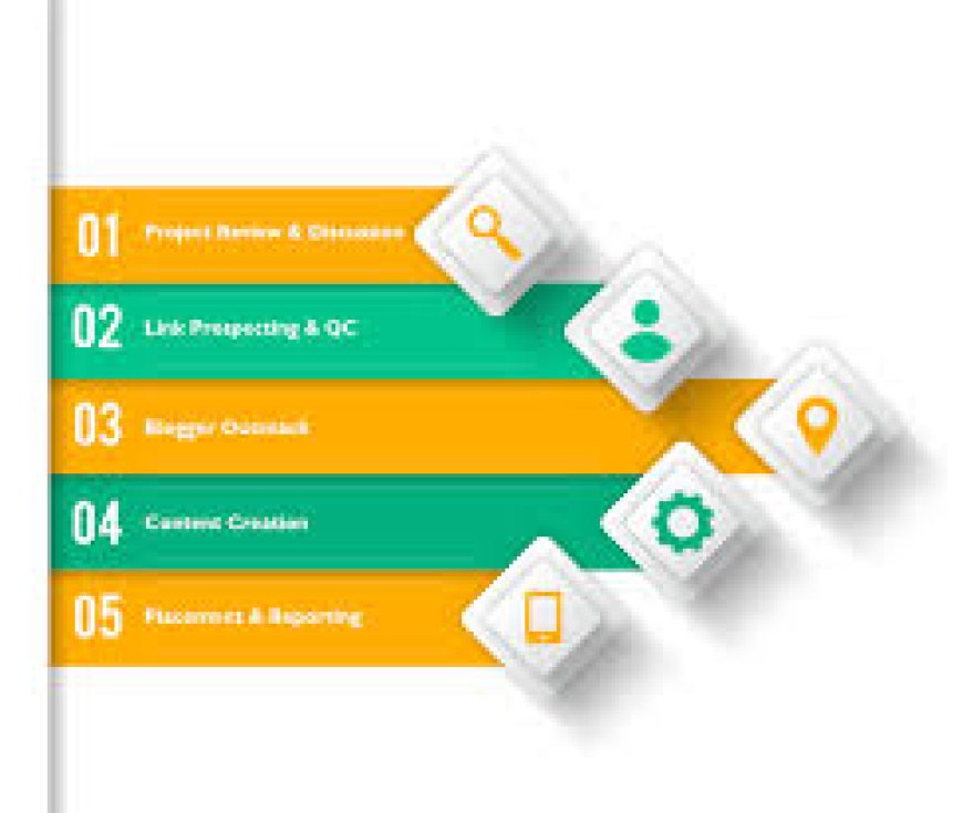 How to Choose the Right Guest Posting Agency for Your Brand