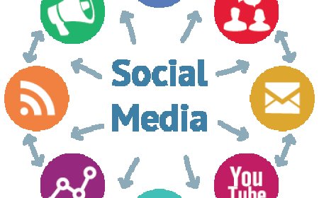 The Difference Between Viral and Invisible? Social Media Optimization