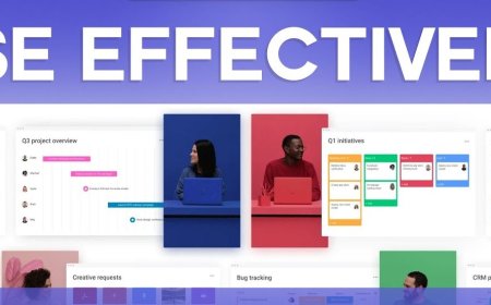 How to Use monday.com Effectively | Optimize Workflows with AI-Powered Clarity