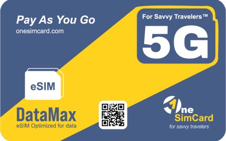 Samsung eSIM Adoption Skyrockets Among International Travellers