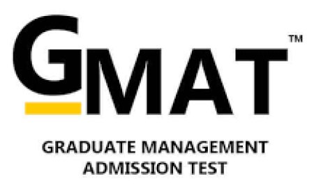 How to Build a Winning GMAT Study Plan with Magoosh’s Tools?