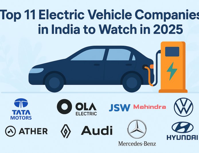 India Electric Vehicle Market Executive Summary, Trends and Forecast 2030